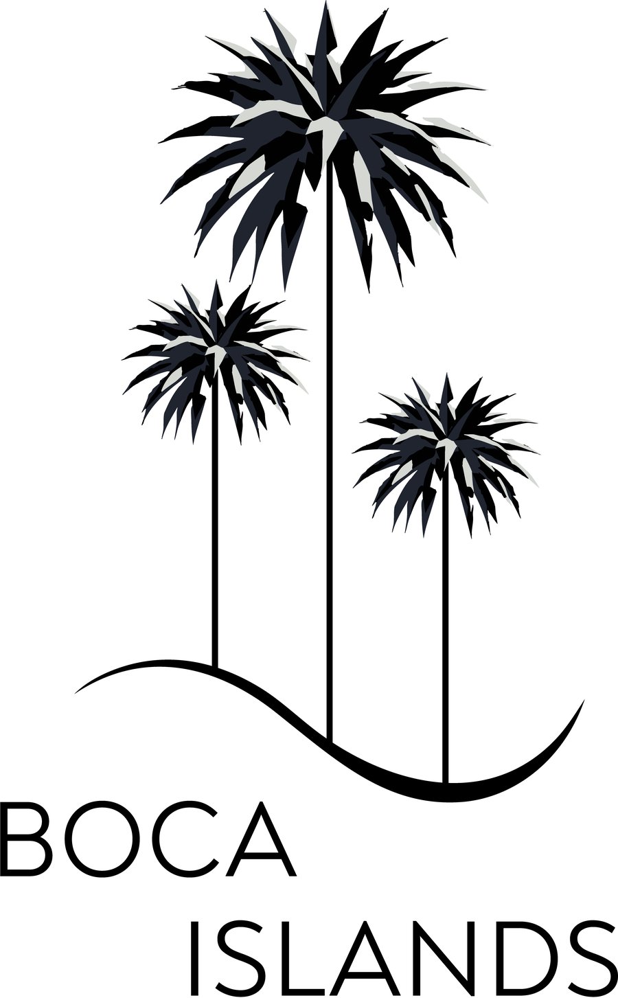 Boca Islands